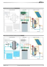 Preview for 29 page of Galletti HiWarm Series Installation, Use And Maintenance Manual