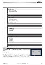 Preview for 49 page of Galletti HiWarm Series Installation, Use And Maintenance Manual