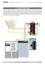 Preview for 52 page of Galletti HiWarm Series Installation, Use And Maintenance Manual