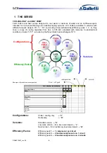 Preview for 6 page of Galletti LCX Series User Manual