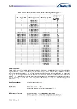 Preview for 7 page of Galletti LCX Series User Manual