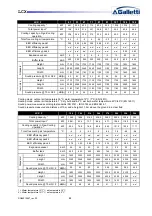 Preview for 53 page of Galletti LCX Series User Manual