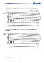 Preview for 65 page of Galletti LCX Series User Manual