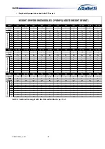 Preview for 70 page of Galletti LCX Series User Manual