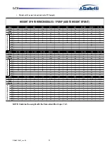 Preview for 71 page of Galletti LCX Series User Manual