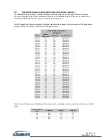 Preview for 45 page of Galletti LEW CD Technical Manual