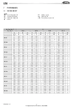 Preview for 12 page of Galletti UTN Series Technical Manual