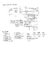 Preview for 5 page of Gallien-Krueger 250ML Service Manual