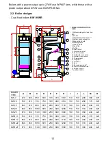 Preview for 12 page of Galmet KW-10 Operation And Installation Manual, Warranty Card