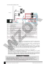 Preview for 24 page of Galmet Prima Installation And Operation Manual