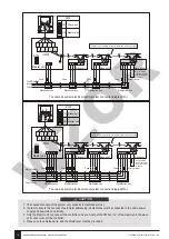 Preview for 130 page of Galmet Prima Installation And Operation Manual