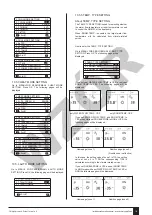 Preview for 143 page of Galmet Prima Installation And Operation Manual