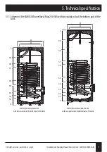 Preview for 17 page of Galmet SG(S) 100 Installation And Operating Manual