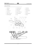 Preview for 3 page of Gama Garden GCS45 Operating	 Instruction