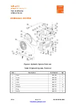 Preview for 27 page of GAMA GA-200 Parts Identification & Service Manual