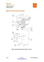 Preview for 31 page of GAMA GA-200 Parts Identification & Service Manual