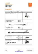 Preview for 33 page of GAMA GA-200 Parts Identification & Service Manual