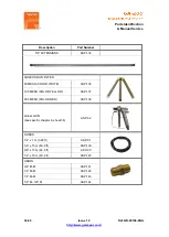 Preview for 34 page of GAMA GA-200 Parts Identification & Service Manual