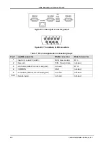 Preview for 38 page of Gamatronic CENTRIC 100 kW Installation Manual