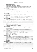 Preview for 81 page of Gamatronic CENTRIC 100 kW Installation Manual