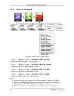 Preview for 42 page of Gamatronic CENTRIC 50 kW User Manual