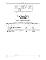 Preview for 89 page of Gamatronic CENTRIC 50 kW User Manual