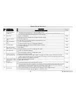 Preview for 96 page of Gamatronic CENTRIC 50 kW User Manual