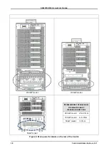 Preview for 18 page of Gamatronic Centric Series Installation Manual