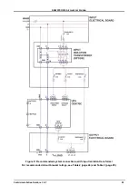 Preview for 23 page of Gamatronic Centric Series Installation Manual