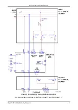 Preview for 17 page of Gamatronic MEGA V2 250 Installation Manual