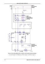 Preview for 18 page of Gamatronic MEGA V2 250 Installation Manual