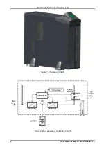 Preview for 10 page of Gamatronic MEGA V2 SA25 User Manual