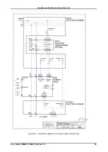 Preview for 41 page of Gamatronic MEGA V2 SA25 User Manual