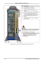 Preview for 44 page of Gamatronic MEGA V2 SA25 User Manual