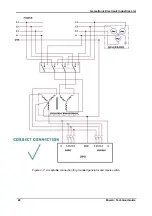 Preview for 30 page of Gamatronic POWER PLUS Technical Manual