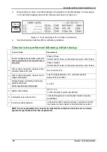 Preview for 58 page of Gamatronic POWER PLUS Technical Manual