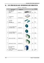 Preview for 114 page of Gamatronic POWER PLUS Technical Manual