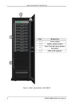 Preview for 20 page of Gamatronic PowerPlus RM 100 User Manual