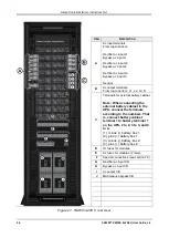 Preview for 40 page of Gamatronic PowerPlus RM 100 User Manual