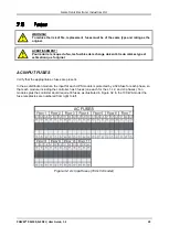 Preview for 53 page of Gamatronic PowerPlus RM 100 User Manual