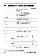 Preview for 58 page of Gamatronic PowerPlus RM 100 User Manual