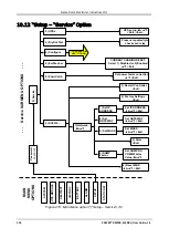 Preview for 128 page of Gamatronic PowerPlus RM 100 User Manual