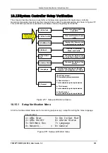 Preview for 145 page of Gamatronic PowerPlus RM 100 User Manual