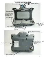 Preview for 3 page of Gamber Johnson 7160-1252 Series Installation Instructions Manual