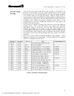 Preview for 37 page of Gamewell FLEXALARM 620 Installation & Operation Manual