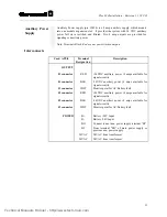 Preview for 43 page of Gamewell FLEXALARM 620 Installation & Operation Manual