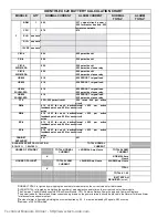 Preview for 108 page of Gamewell FLEXALARM 620 Installation & Operation Manual