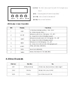 Preview for 7 page of Gamma SPEKTRA ZOOM/200W FRESNEL LED User Instruction