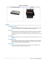 Preview for 7 page of Gammex 163-DIG User Manual