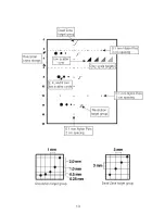 Preview for 13 page of Gammex 405 GSX LE User Manual